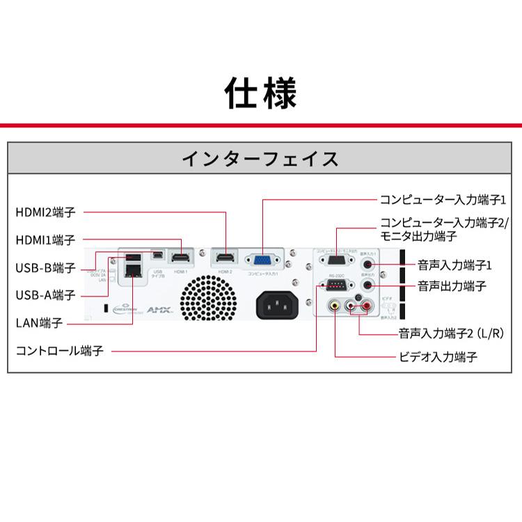 IRIS OHYAMA（アイリスオーヤマ） プロジェクターボリュームタイプ