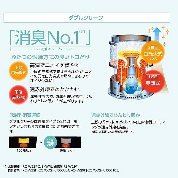 ストーブ トヨトミ 石油ストーブ 石油 おしゃれ 暖房 レトロ 対流型ストーブ 日本製 KR-47A-C TOYOTOMI |  | 03