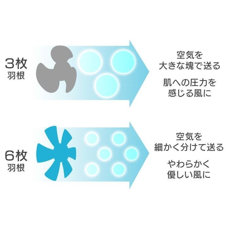 扇風機 おしゃれ 壁掛け リモコン 壁掛け扇風機 シンプル 一人暮らし テクノス 30cm IR-WF30R TEKNOS 除湿器入り |  | 11