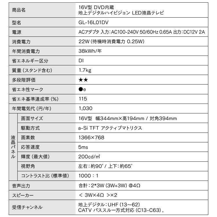 テレビ 16型 液晶テレビ 新品 16インチ ハイビジョン 一人暮らし テレビ 16型 液晶テレビ 新品 16インチ ハイビジョン 一人暮らし
