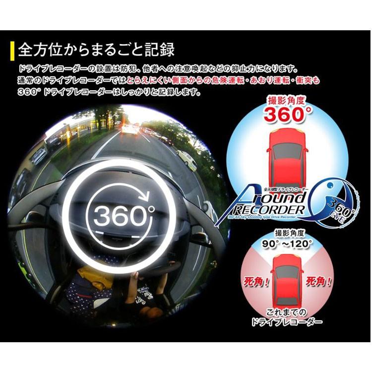 ミラー型 全天球360度ドライブレコーダー L0520 MITSUKIN (D)(B