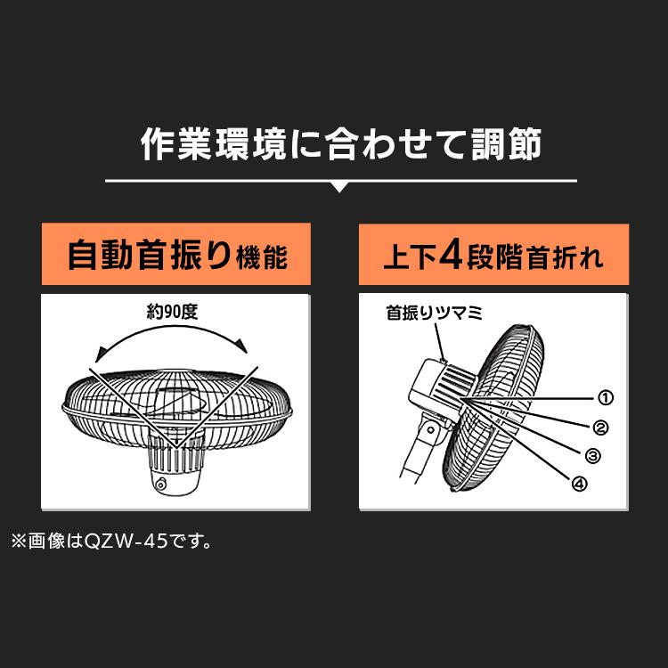 工場扇 扇風機 壁掛け 壁掛けタイプ 工業扇風機 工場 45cm 壁掛扇 HZW-45 ナカトミ｜joylight｜04