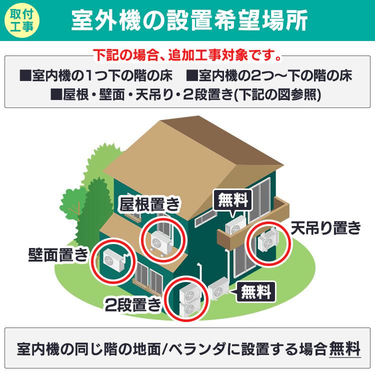 エアコン 6畳 工事費込み 白くまくん RAS-AJ22K 日立 6畳用 2020年