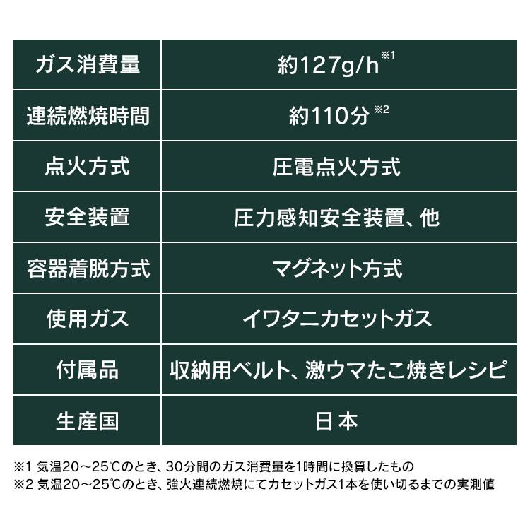 カセットガスたこ焼器 炎たこ2 マットブラック CB-ETK-2 (D) |  | 05