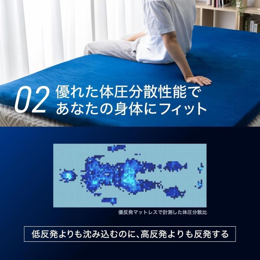 マットレス トッパー ベッド 布団 腰痛 高反発 優反発 通気性 洗えるカバー 寝具 エムリリー優反発マットレストッパー3cm シングル (B) |  | 05