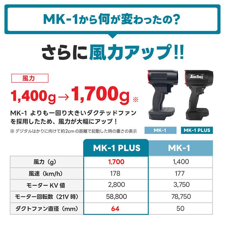 パワフルブロワー 強力ブロワー コンパクトブロワー ハイパワーブロワー 洗車用ブロワー AERO TOOLS 電動ジェットブロワー MK-1 Plus AERO TOOLS |  | 02