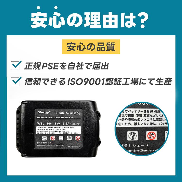 パワフルバッテリー 長持ちバッテリー 過放電防止機能 残量インジケーター 急速充電 実容量5200mAh AERO TOOLS 電動工具用バッテリー 18V 5.2Ah AERO TOOLS |  | 01