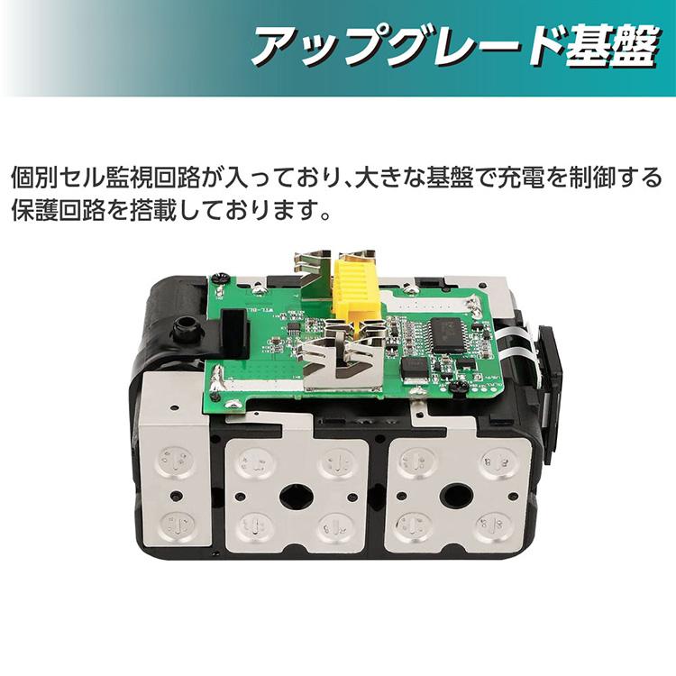 パワフルバッテリー 長持ちバッテリー 過放電防止機能 残量インジケーター 急速充電 実容量5200mAh AERO TOOLS 電動工具用バッテリー 18V 5.2Ah AERO TOOLS |  | 03
