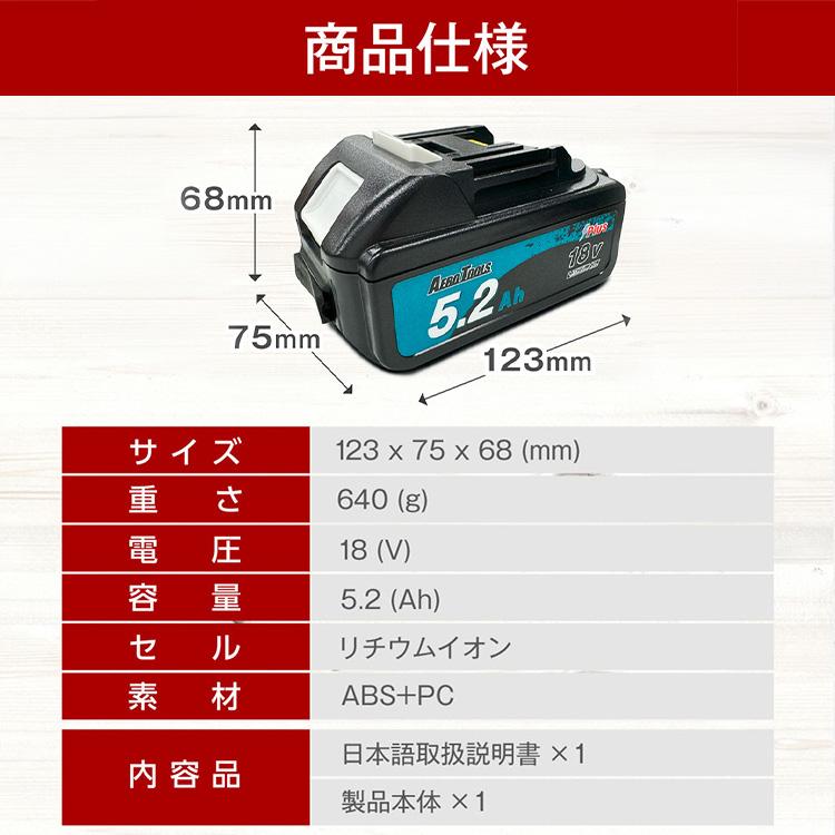 パワフルバッテリー 長持ちバッテリー 過放電防止機能 残量インジケーター 急速充電 実容量5200mAh AERO TOOLS マキタ互換バッテリー5.2Ah Plus AERO TOOLS |  | 11