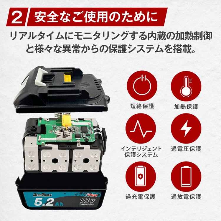 パワフルバッテリー 長持ちバッテリー 過放電防止機能 残量インジケーター 急速充電 実容量5200mAh AERO TOOLS マキタ互換バッテリー5.2Ah Plus AERO TOOLS |  | 08