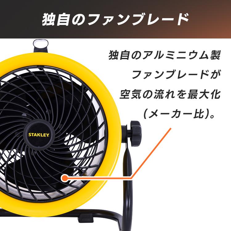 業務用扇風機 工場扇 25cm 床置き 工業用扇風機 工場扇風機 送風機