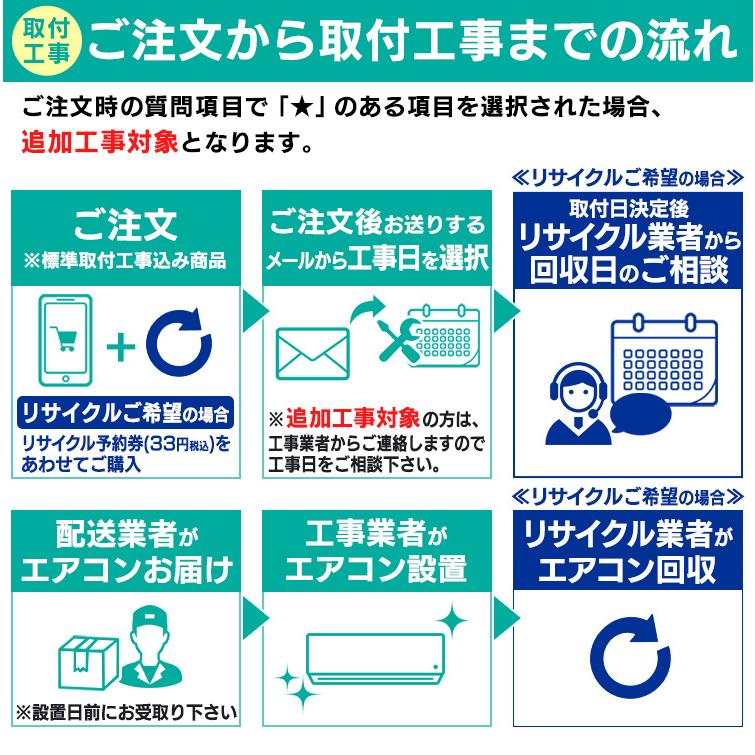 ☘️基本取り付け工賃込み　アイリスオヤマエアコン IRR-4019C 主に14-16畳100V 2019年製♻️直接引き取り場合33000円となります。 IRIS OHYAMA（アイリスオーヤマ） [工事保証3年] エアコン 14畳工事費