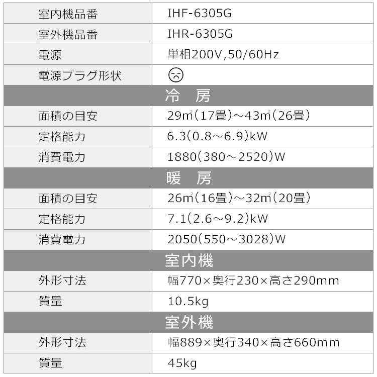 IRIS OHYAMA（アイリスオーヤマ） (時間指定可能) エアコン 20畳 冷房 