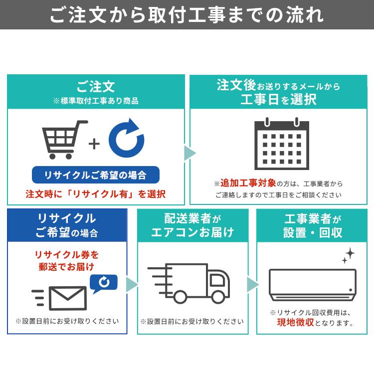 IRIS OHYAMA（アイリスオーヤマ） (標準取付工事費込)ルームエアコン 
