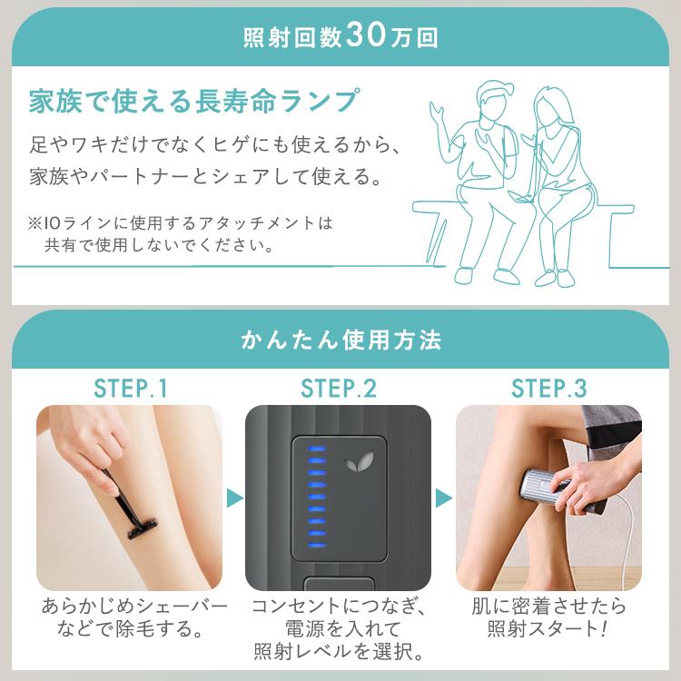 IRIS OHYAMA（アイリスオーヤマ） 光美容器 ムダ毛ケア 処理 セルフ