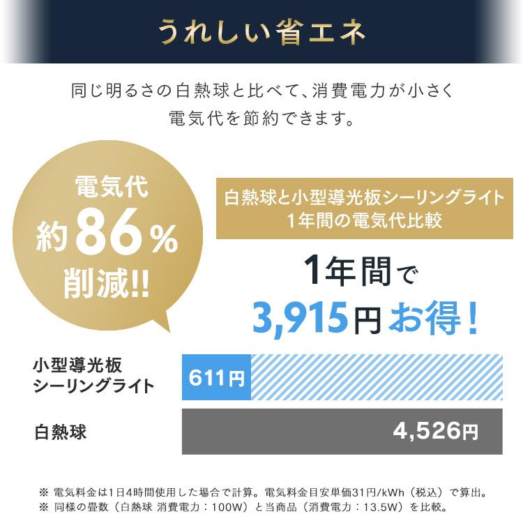 シーリングライト led 小型シーリングライト 人感センサーライト 照明器具 天井照明 電球色 昼光色 アイリスオーヤマ パネルライト SCL190L/D-MS * | IRIS OHYAMA | 15