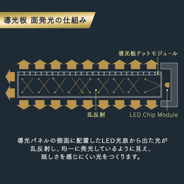 シーリングライト led 小型シーリングライト 人感センサーライト 照明器具 天井照明 電球色 昼光色 アイリスオーヤマ パネルライト SCL190L/D-MS * | IRIS OHYAMA | 04