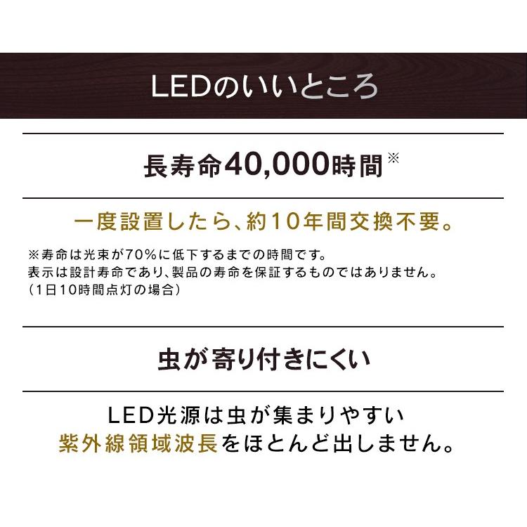 評判 シーリングライト LED 12畳 照明 おしゃれ 調光 調色 アイリスオーヤマ 2個セット LEDシーリングライト CL12DL-5.0WF