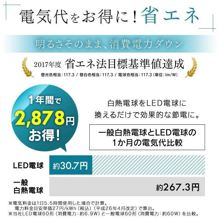 LED電球 60w相当 E26 電球 LED 種類 口金 60W 広配光 4個セット 電球 LED アイリスオーヤマ色 LDA7D-G-6T62P LDA7N-G-6T62P LDA7L-G-6T62P｜joylight｜10