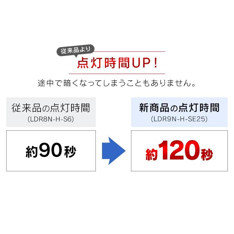 LED電球 60形相当 E26 人感センサー 電球 LED 種類 口金 60W 2個セット 防犯 工事不要 節電 自動消灯 アイリスオーヤマ LDR9N-H-SE25 LDR9L-H-SE25｜joylight｜04