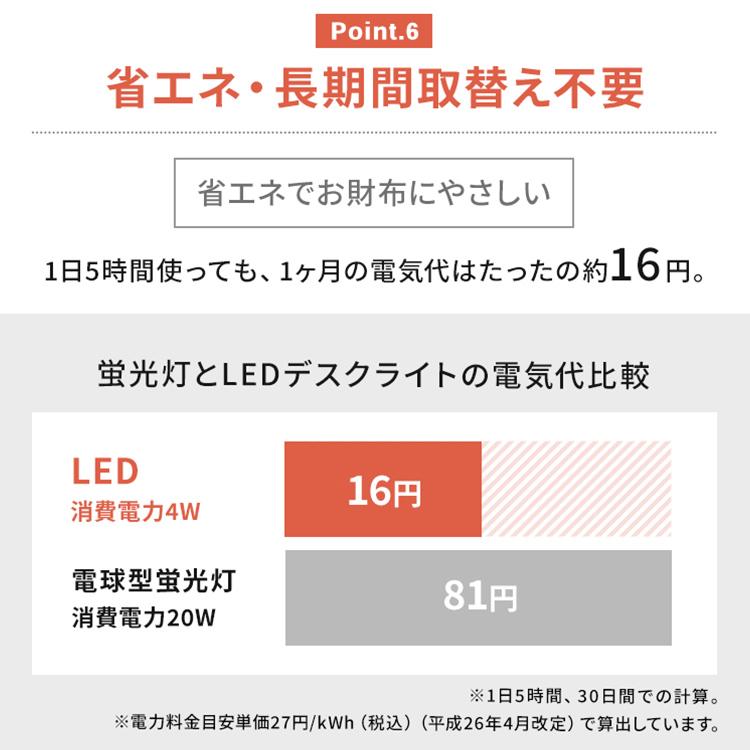 デスクライト LED 子供 おしゃれ 目に優しい 2個セット 充電 折り畳み 卓上 アイリスオーヤマ LEDデスクライトQi充電シリーズ 平置きタイプ 調光 LDL-QFD | IRIS OHYAMA | 13