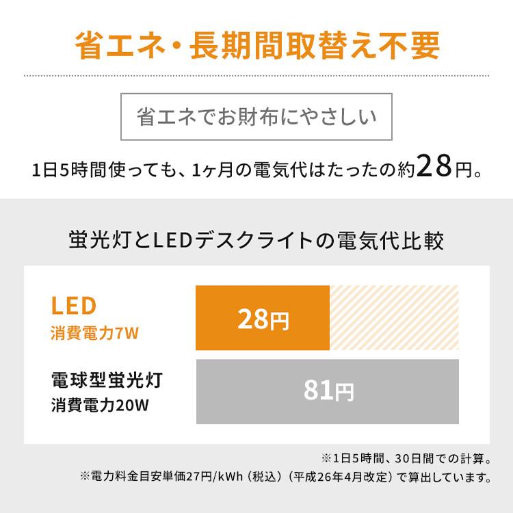 デスクライト LED 子供 おしゃれ 目に優しい 2個セット 充電 在宅勤務 卓上 アイリスオーヤマ LEDデスクライトQi充電シリーズ 平置きタイプ 調光 調色 LDL-QFDL | IRIS OHYAMA | 14