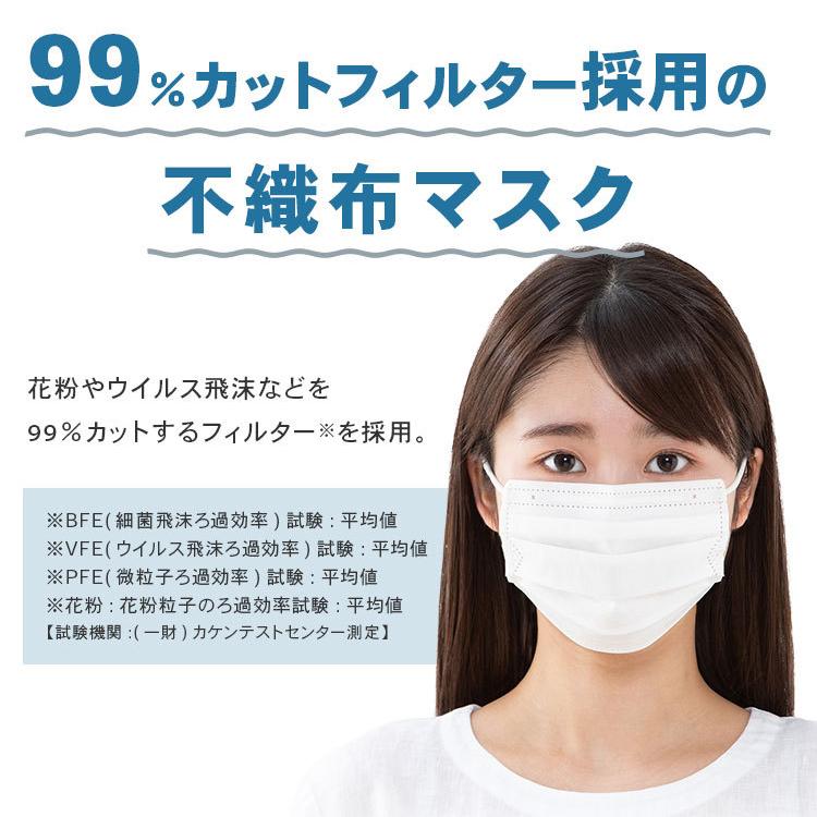 マスク 不織布 150枚入り 50枚入り3個セット アイリスオーヤマ 不織布マスク プリーツマスク 学童 小さめ ふつう ゆったり大きめ PN−NV50｜joylight｜02