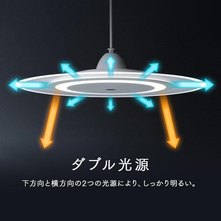 【新品未使用】IRIS OHYAMA ペンダントライトLEDランプ4セット IRIS OHYAMA（アイリスオーヤマ） ペンダントライト led 6畳