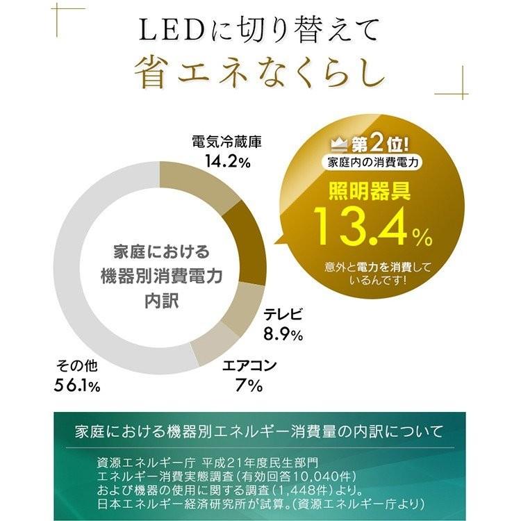 LED シーリングライト 8畳 照明 おしゃれ 調光 調色 アイリスオーヤマ 木目 　LEDシーリングライト CL8DL-5.1WFM | IRIS OHYAMA | 11