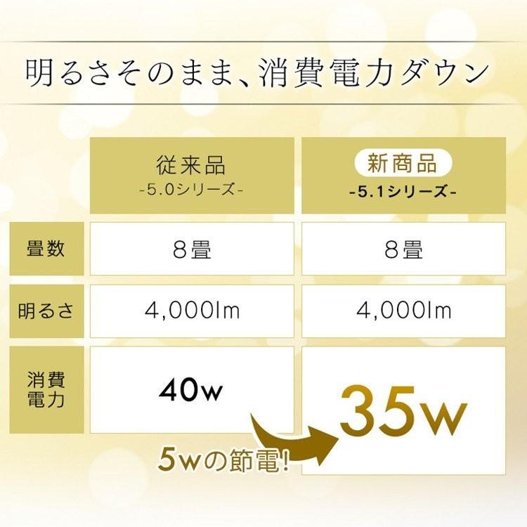LED シーリングライト 8畳 照明 おしゃれ 調光 調色 アイリスオーヤマ 木目 　LEDシーリングライト CL8DL-5.1WFM | IRIS OHYAMA | 04
