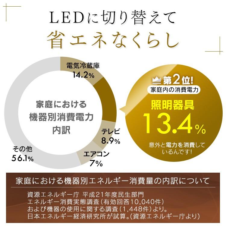 ペンダントライト 北欧 おしゃれ ダイニング LED 木目 リビング 一人暮らし 8畳 調光 浅型 PLM8D-ADWN・O アイリスオーヤマ | IRIS OHYAMA | 09