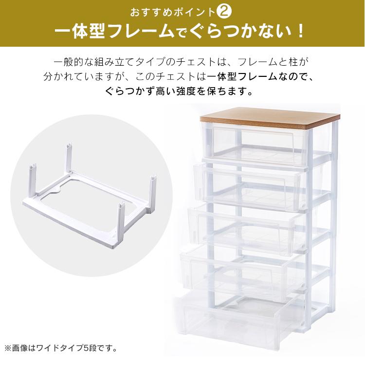 IRIS OHYAMA（アイリスオーヤマ） チェスト 収納 収納ケース 引き出し