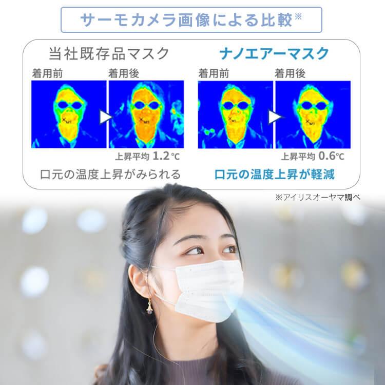 マスク 不織布 日本製 アイリスオーヤマ 涼しい 冷感 不織布マスク ナノエアーマスク 使い捨て 通気性 夏用 小さめ ふつう 30枚入 PN-DNI30S PN-DNI30L｜joylight｜06