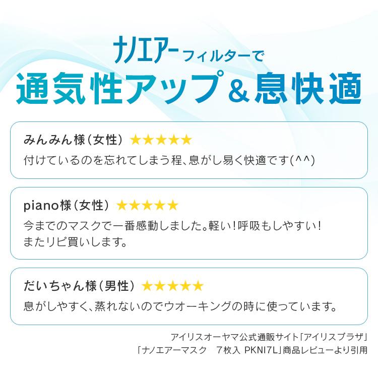 マスク 不織布 アイリスオーヤマ 不織布マスク 日本製 使い捨てマスク 涼しい 通気性 冷感 花粉 JIS規格適合 通気性 国産 ナノエアー 45枚 [メール便]｜joylight｜03