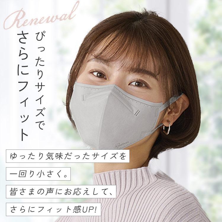 IRIS OHYAMA（アイリスオーヤマ） DAILY FIT MASK 立体