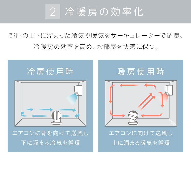 サーキュレーター ミニ 静音 首振り 8畳 扇風機 軽量 コンパクト 小型 冷房 部屋干し 換気 梅雨 おしゃれ アイリスオーヤマ PCF-SM122 * | IRIS OHYAMA | 10