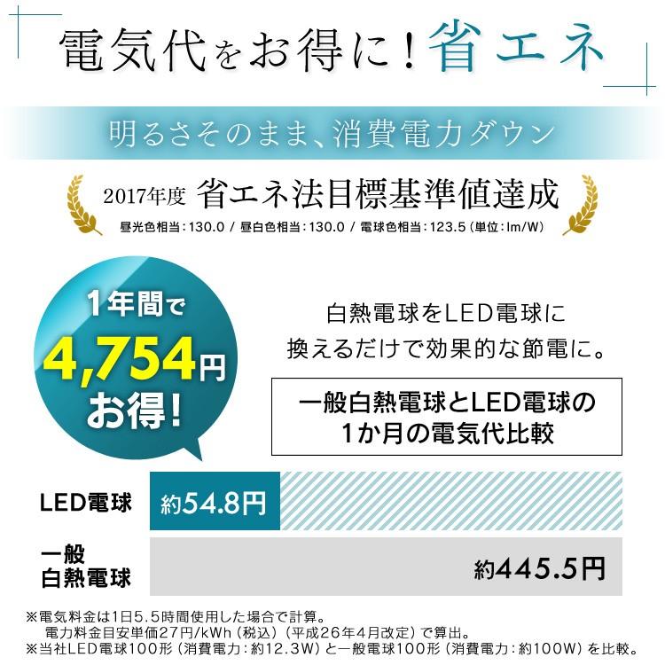 電球 LED 種類 口金 E26 100W 広配光 2個セット 100W相当 100形相当 昼光色 昼白色 電球色 アイリスオーヤマ LDA12D-G-10T62P LDA12N-G-10T62P LDA12L-G-10T62P｜joylight｜10