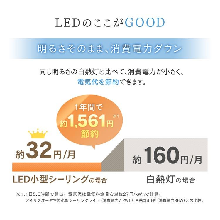 IRIS OHYAMA（アイリスオーヤマ） シーリングライト 小型 LED 