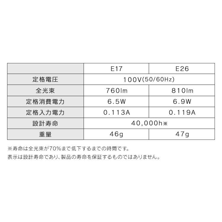 LED電球 60W相当 電球 種類 口金 E26 E17 60W 広配光 2個セット アイリスオーヤマ 昼光色 昼白色 電球色 安い 小型電球 LDA7D-G-6T62P LDA7D-G-E17-6T62P | IRIS OHYAMA | 11