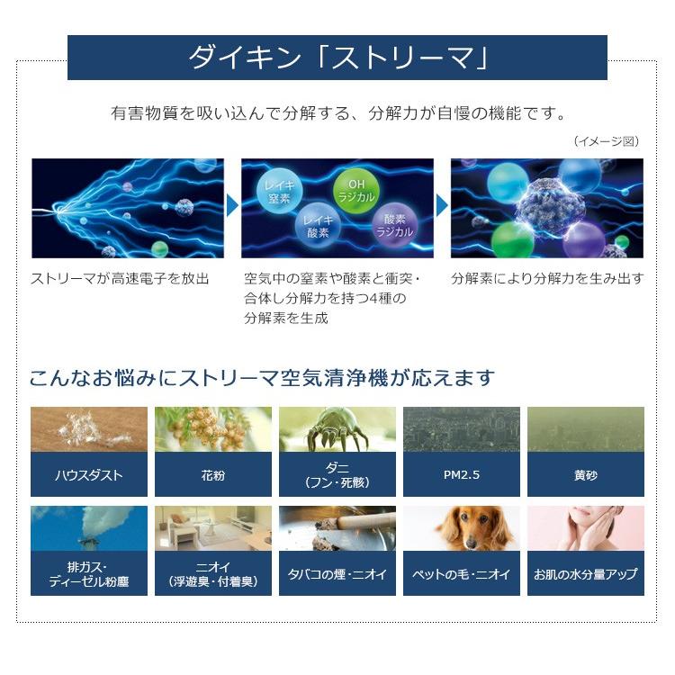 ダイキン（DAIKIN） 空気清浄機 加湿器 脱臭 花粉 PM2.5 ホコリ 高性能