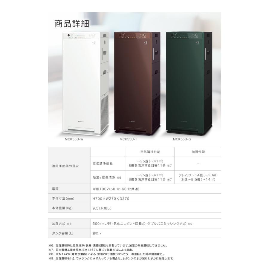 DAIKIN 加湿機能付き空気清浄機 MCK55U-W　動作品 MCK55U-W 加湿空気清浄機 加湿ストリーマ空気清浄機 ホワイト [適用畳