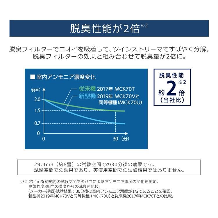 加湿ストリーマ空気清浄機 加湿機 空気清浄機 加湿 花粉 PM2.5 保湿 31畳  ほこり 脱臭 MCK70V-W・T ダイキン (D)｜joylight｜06