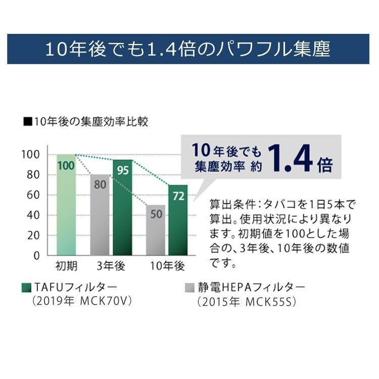 加湿ストリーマ空気清浄機 加湿機 空気清浄機 加湿 花粉 PM2.5 保湿 31畳  ほこり 脱臭 MCK70V-W・T ダイキン (D)｜joylight｜09