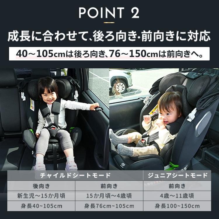 チャイルドシート 新生児 R129 ロングユース おでかけ 360度回転式