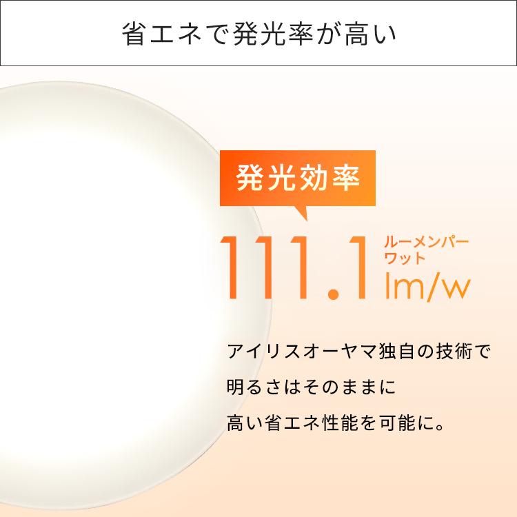 IRIS OHYAMA（アイリスオーヤマ） シーリングライト LED 8畳 照明