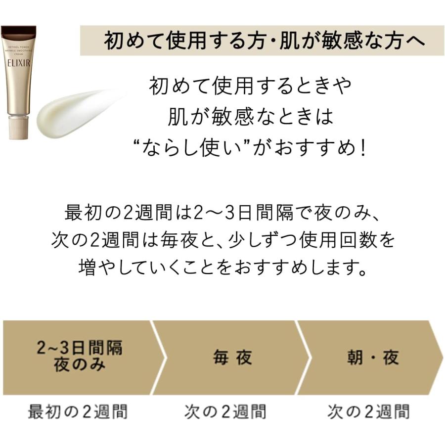 ELIXIR エリクシール トライアルセット 化粧水+リンクルクリーム 30mL+2.5g フェイスケアセット 保湿 旅行用 トラベル シュペリエル |  | 07