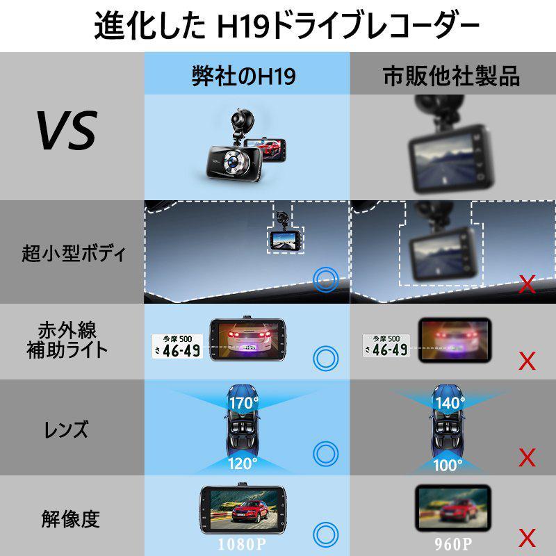 ドライブレコーダー ドラレコ 車載カメラ 1080PフルHD高画質夜間撮影 