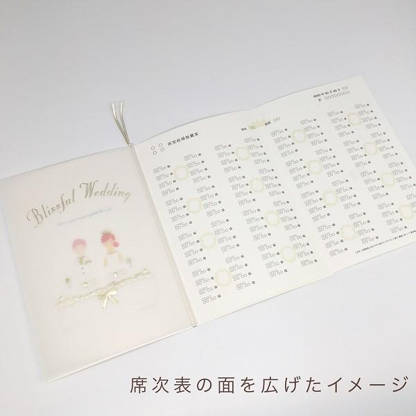 ストーリー 結婚式 席次表 手作りキット 中紙 ロング イラスト入り オーダーメイド印刷可 Ss0b ペーパーアイテム ジョイアス 通販 Yahoo ショッピング