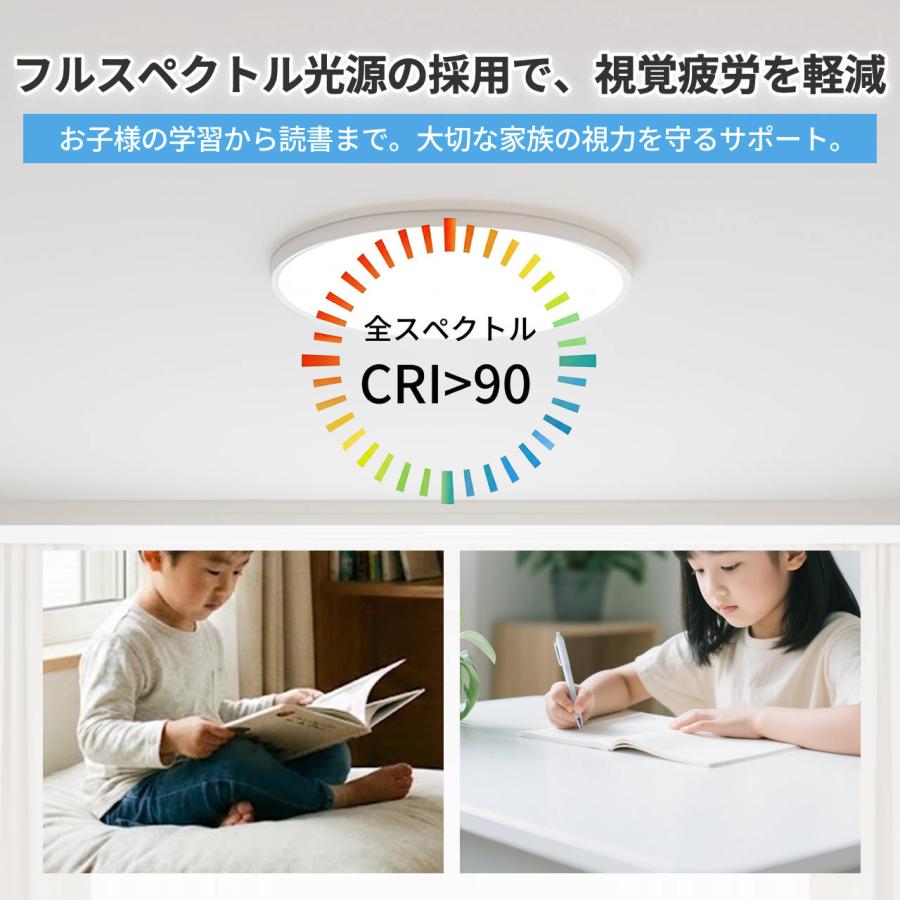 LED シーリングライト 6畳 8畳 薄型 丸型 コンパクト 節電 省エネ