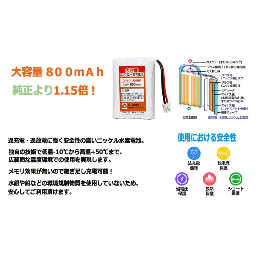 BT12a 電話子機用 互換電池パイオニア TF-BT10 FEX1079 ブラザー BCL-BT30 NTT CT-電池パック-093 パナソニック HHR-T403 等 対応｜joypirika｜04